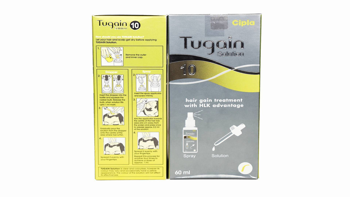 Tugain 10 % solution