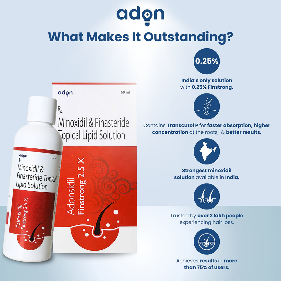 Adonsidil finstrong 2.5x solution