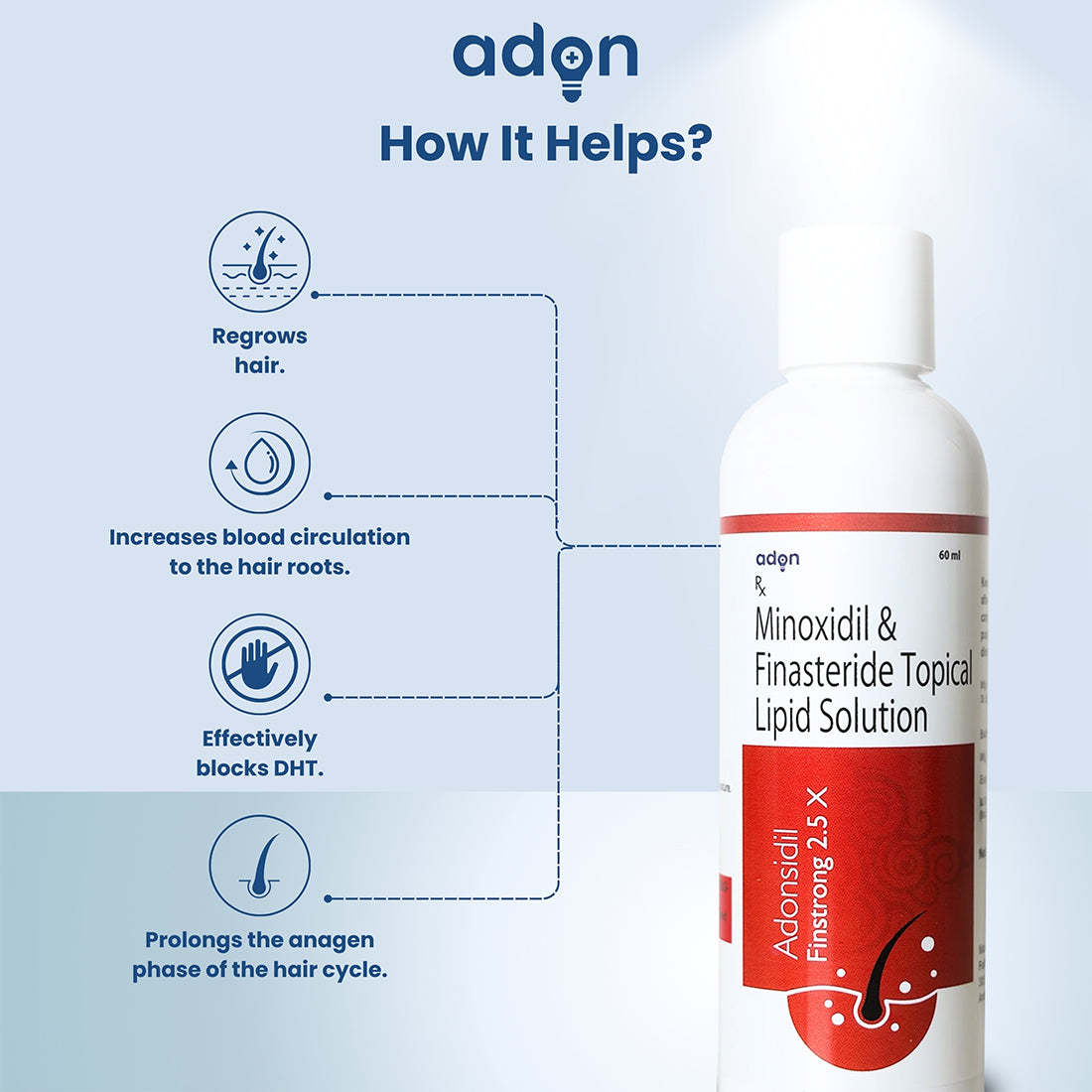 Adonsidil finstrong 2.5x solution