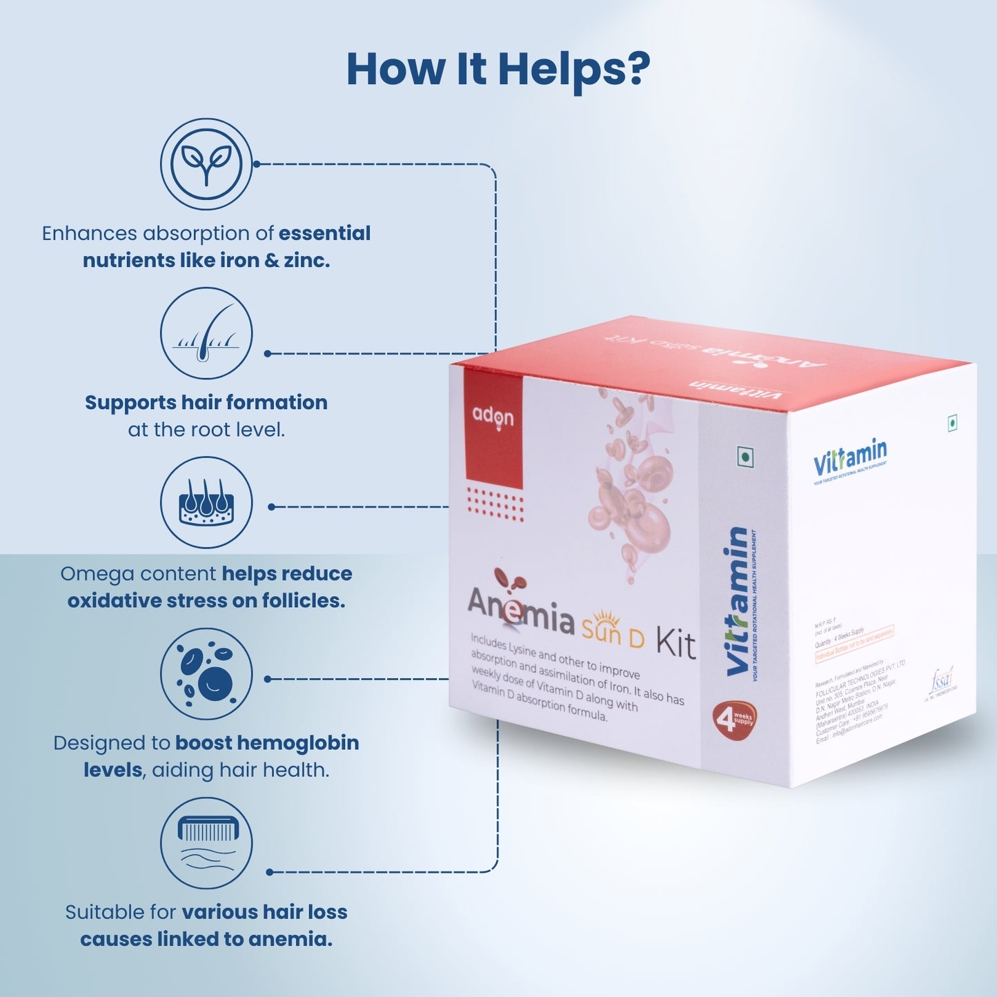 Vittramin Anemia Sun D Kit