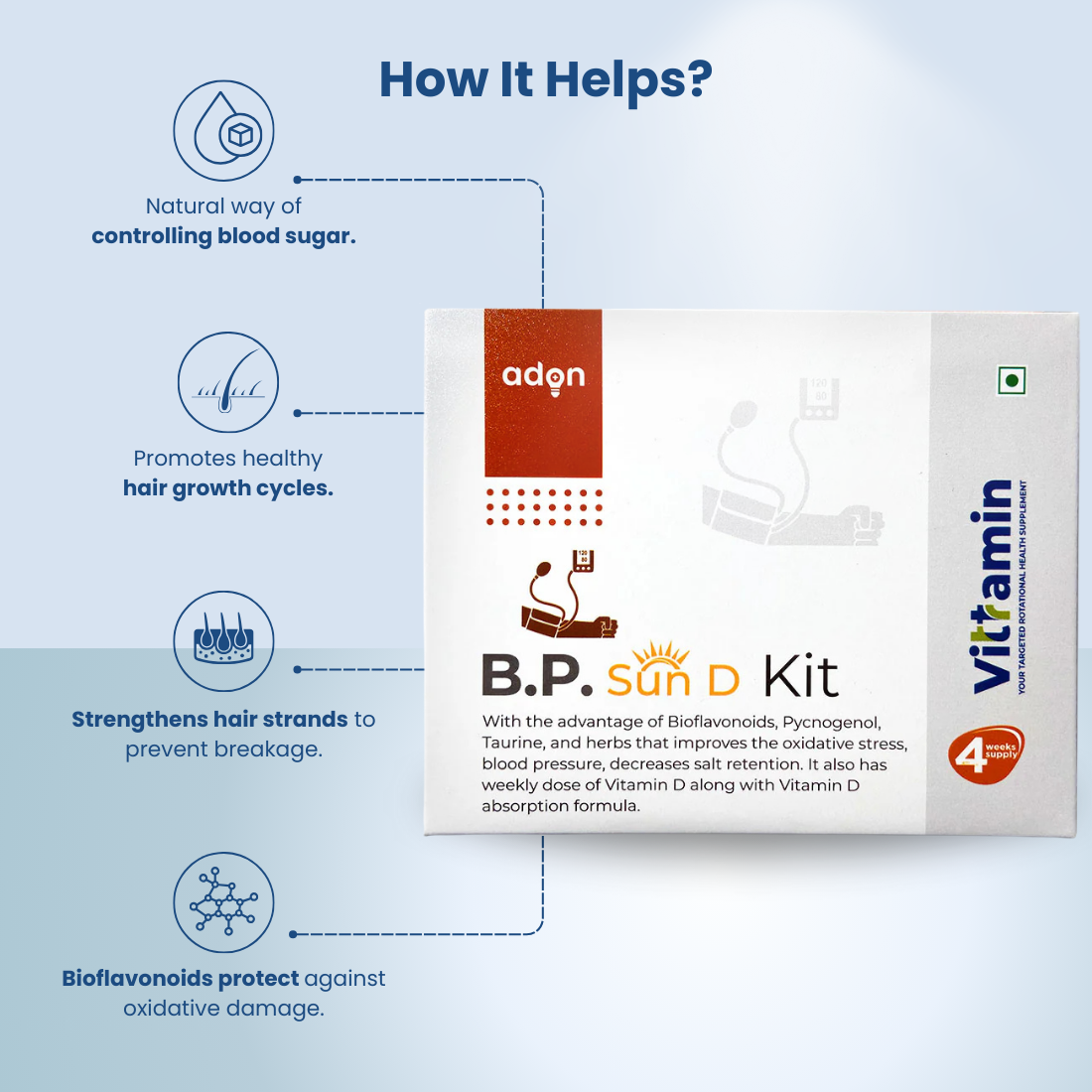 Vittramin BP Sun D Kit