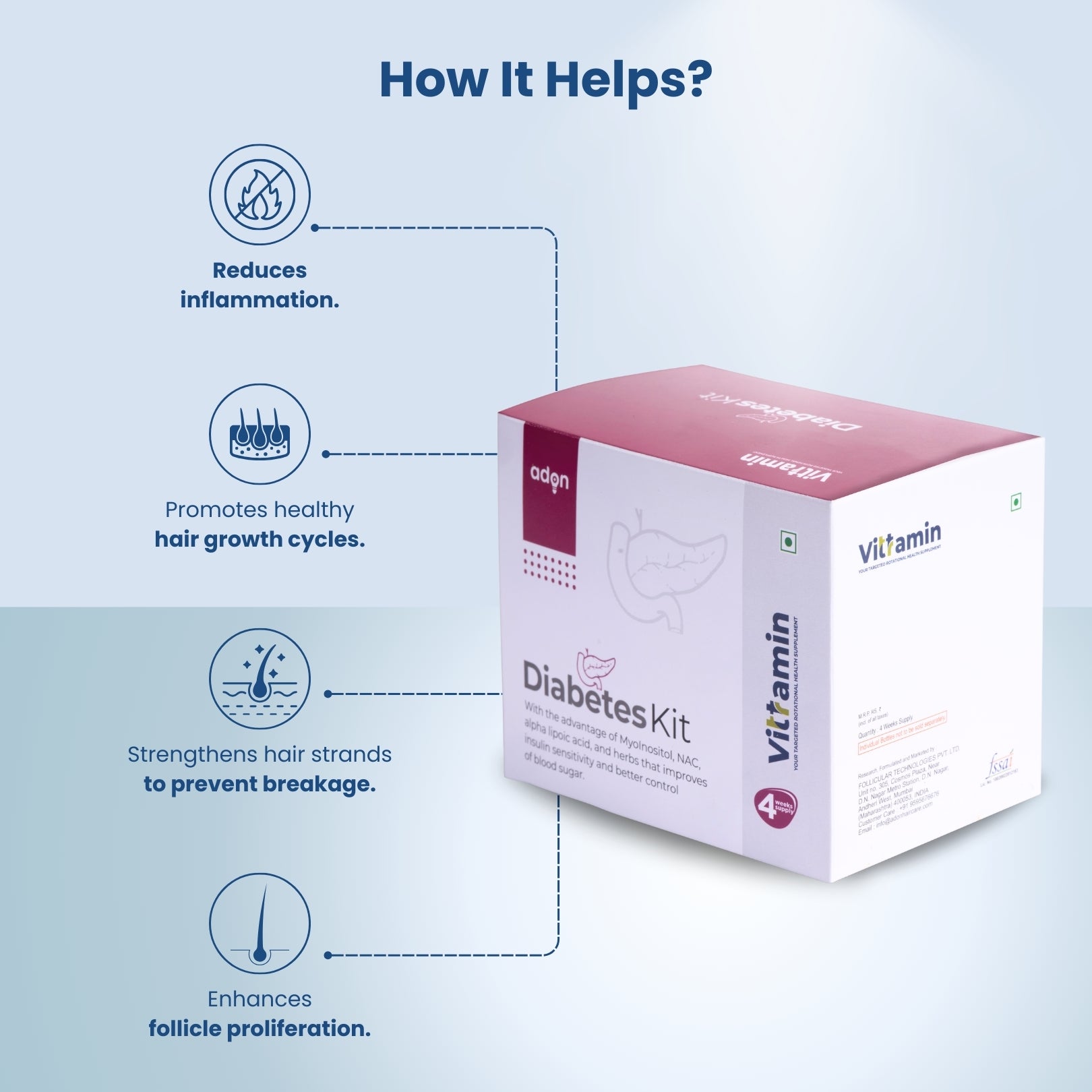 Vittramin Diabetes Kit