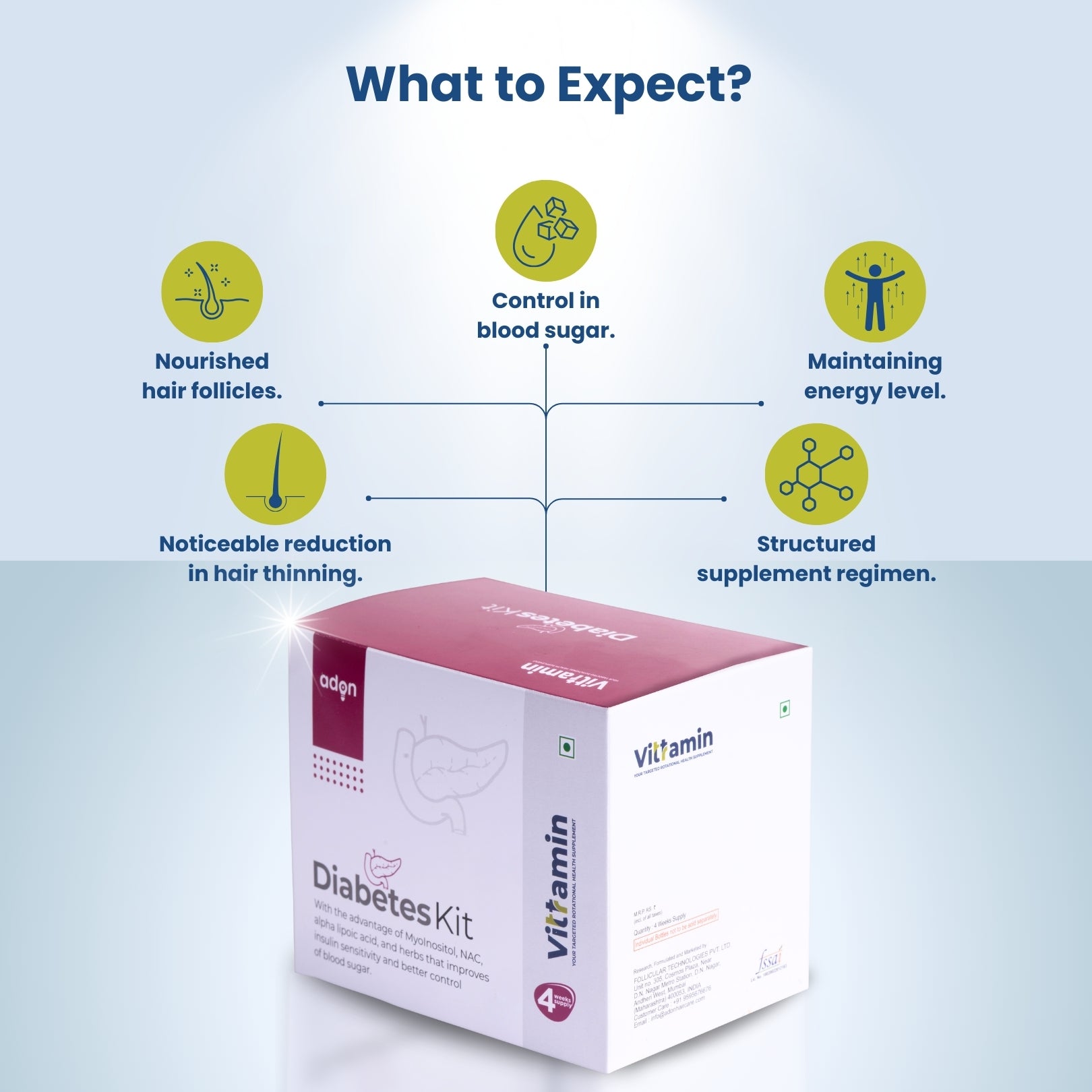 Vittramin Diabetes Kit