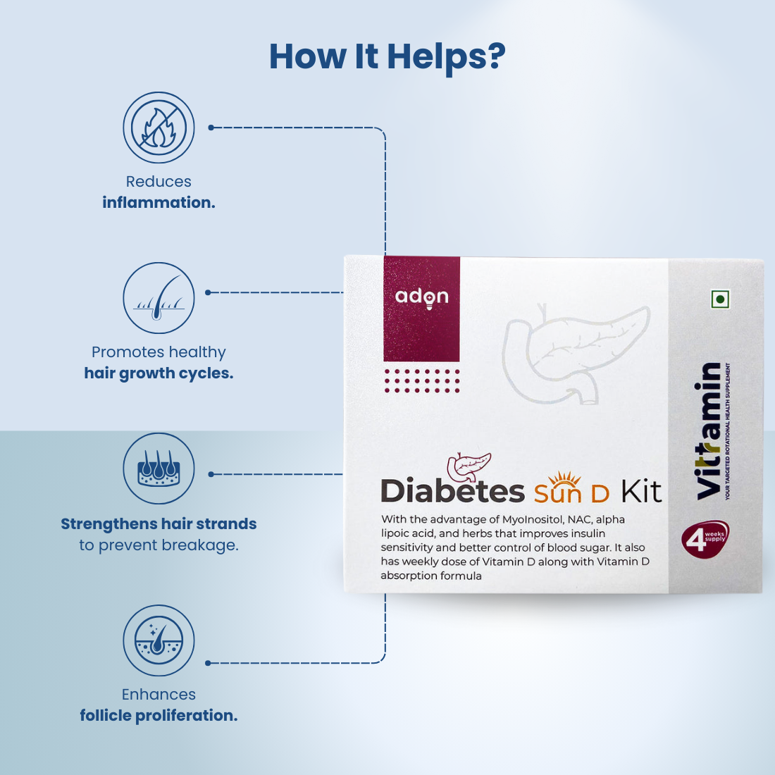 Vittramin Diabetes Sun D Kit