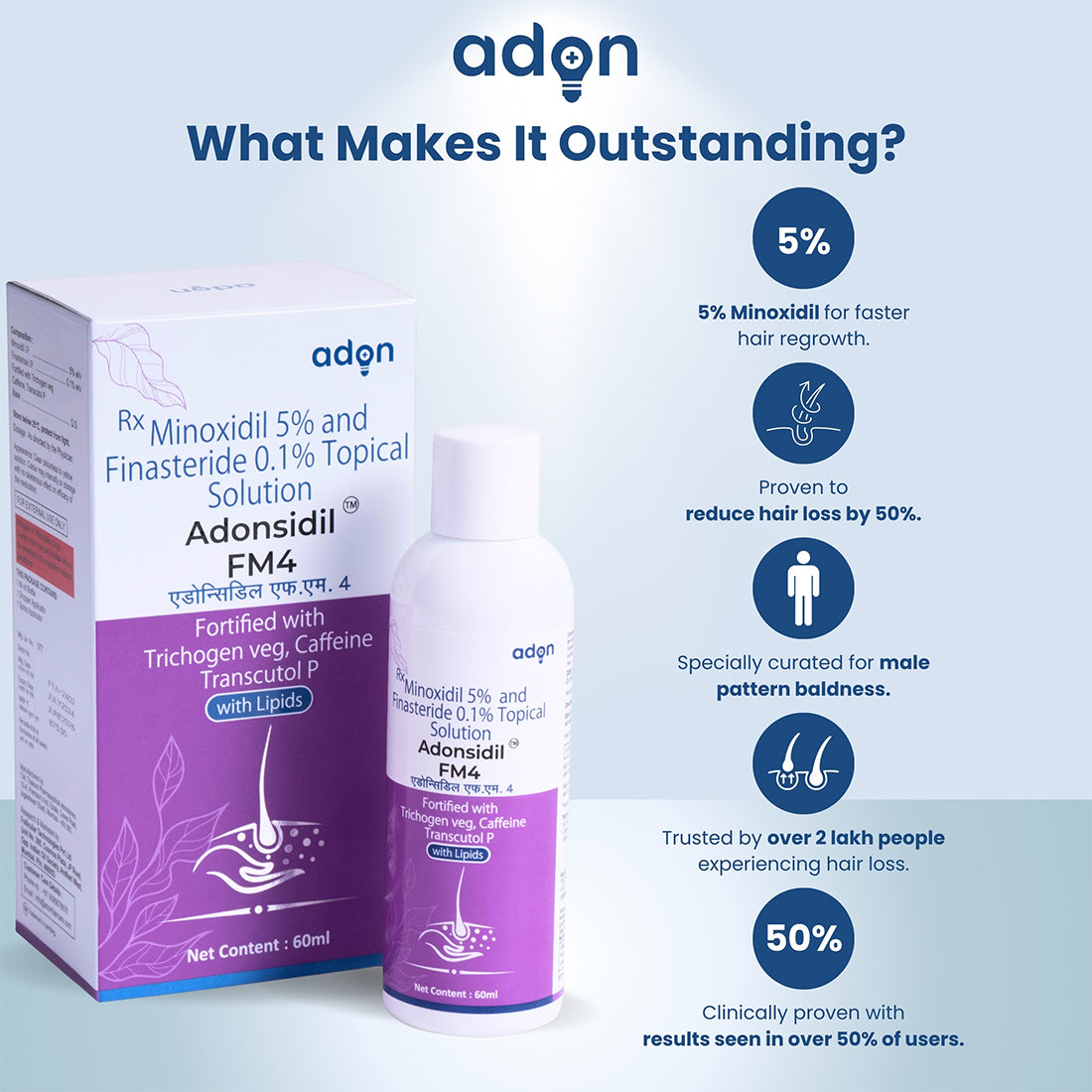 2 × Adonsidil Fm4 Solution 60 Ml With Free Balayantra