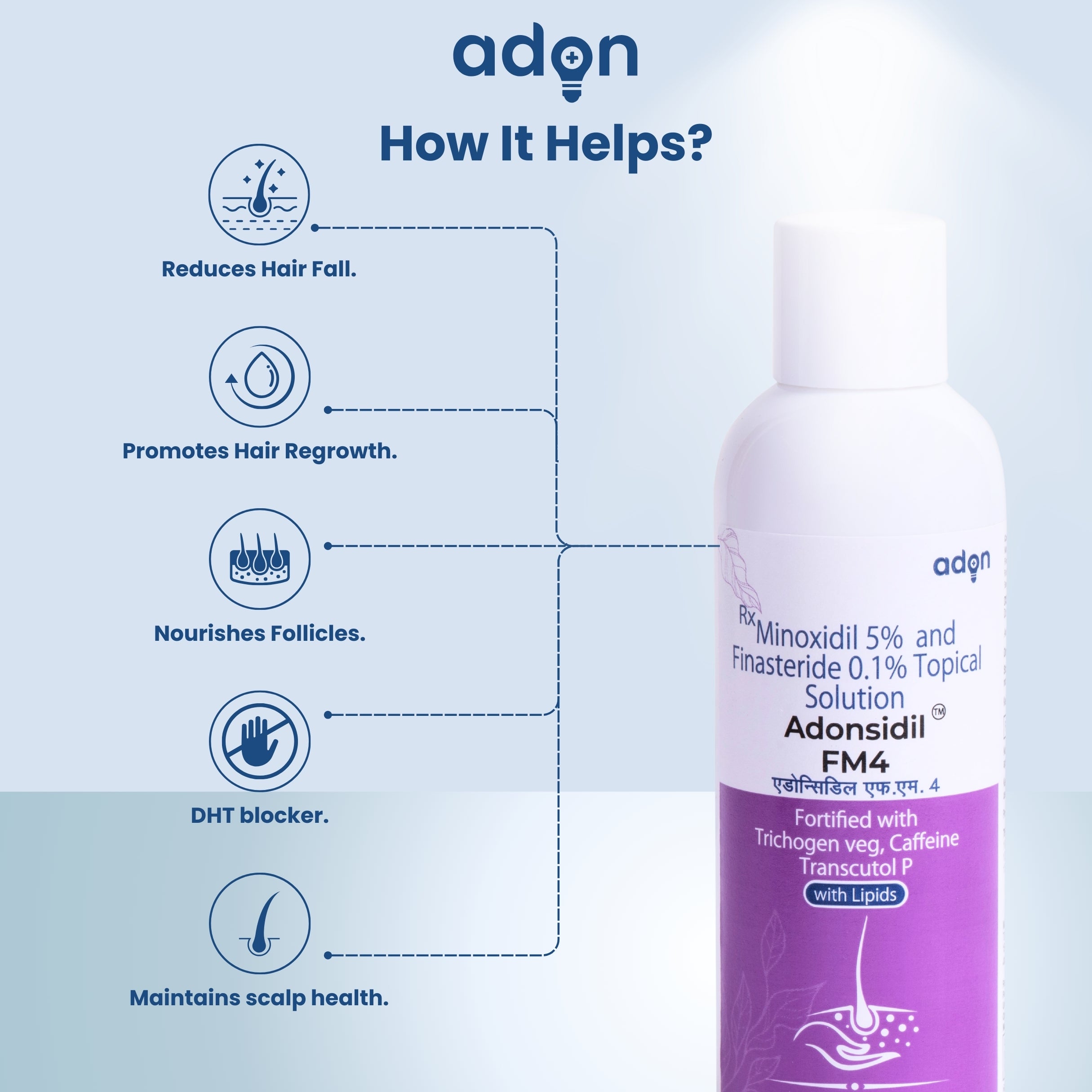 2 × Adonsidil Fm4 Solution 60 Ml With Free Balayantra