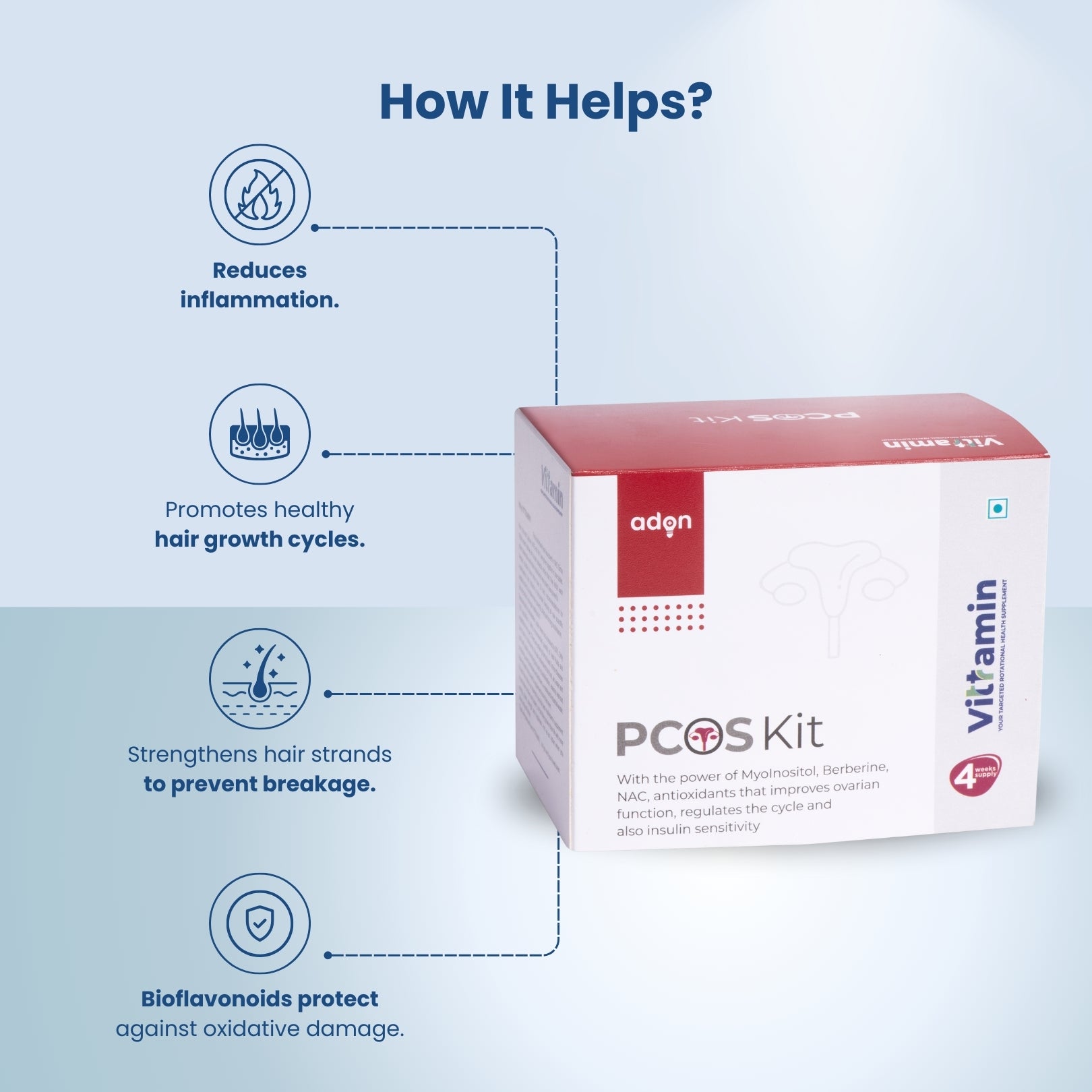 Vittramin PCOS Kit