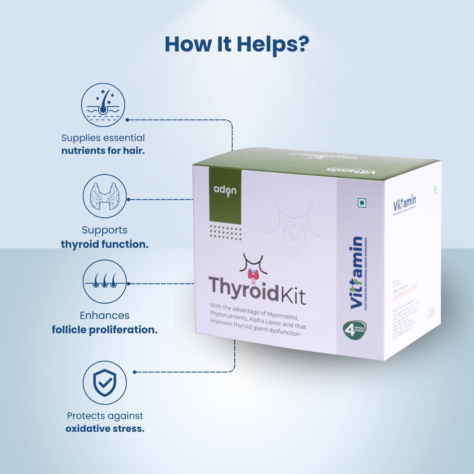 Vittramin Thyroid Kit