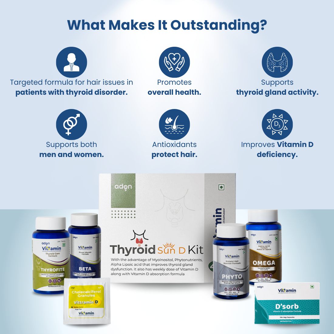 Vittramin Thyroid Sun D Kit