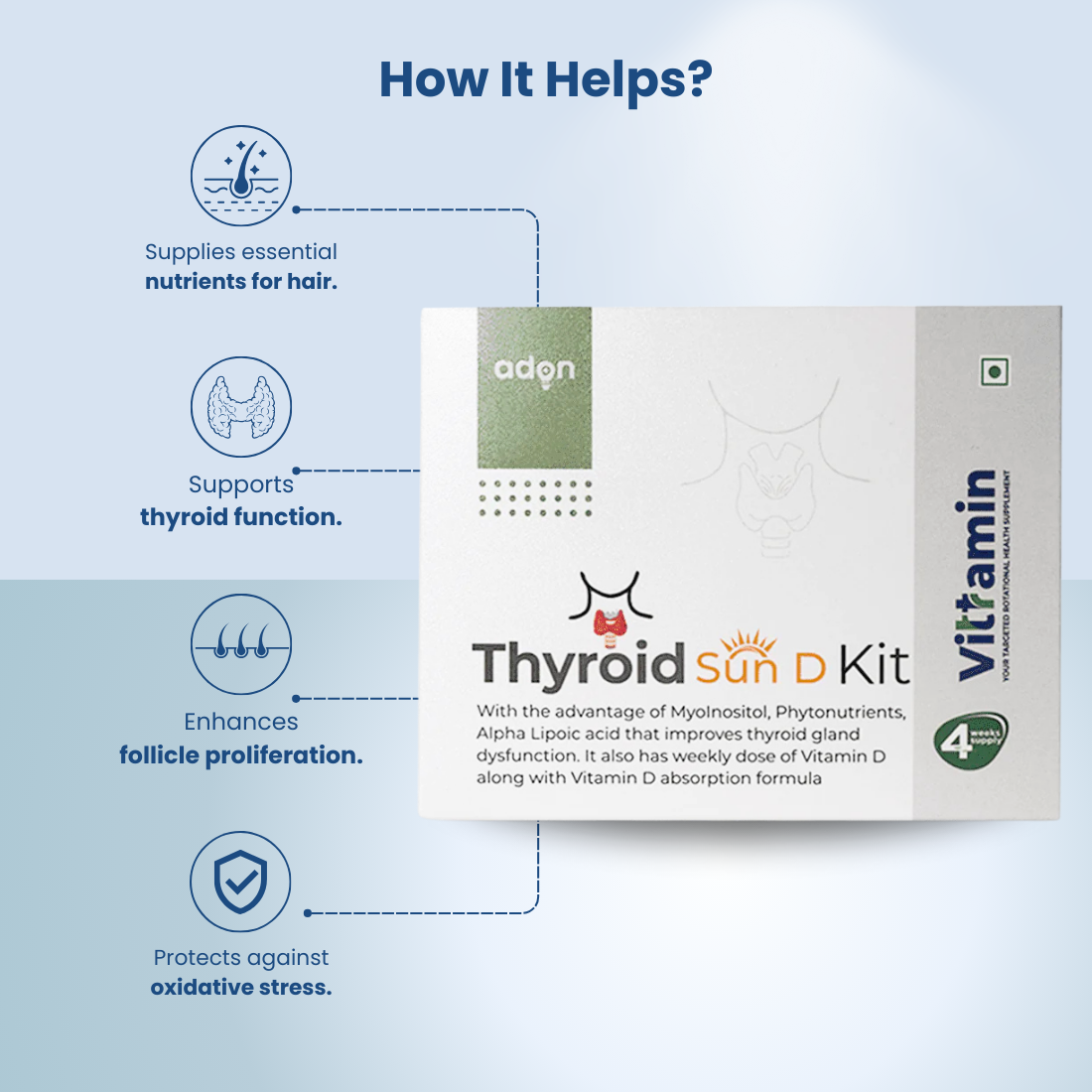 Vittramin Thyroid Sun D Kit