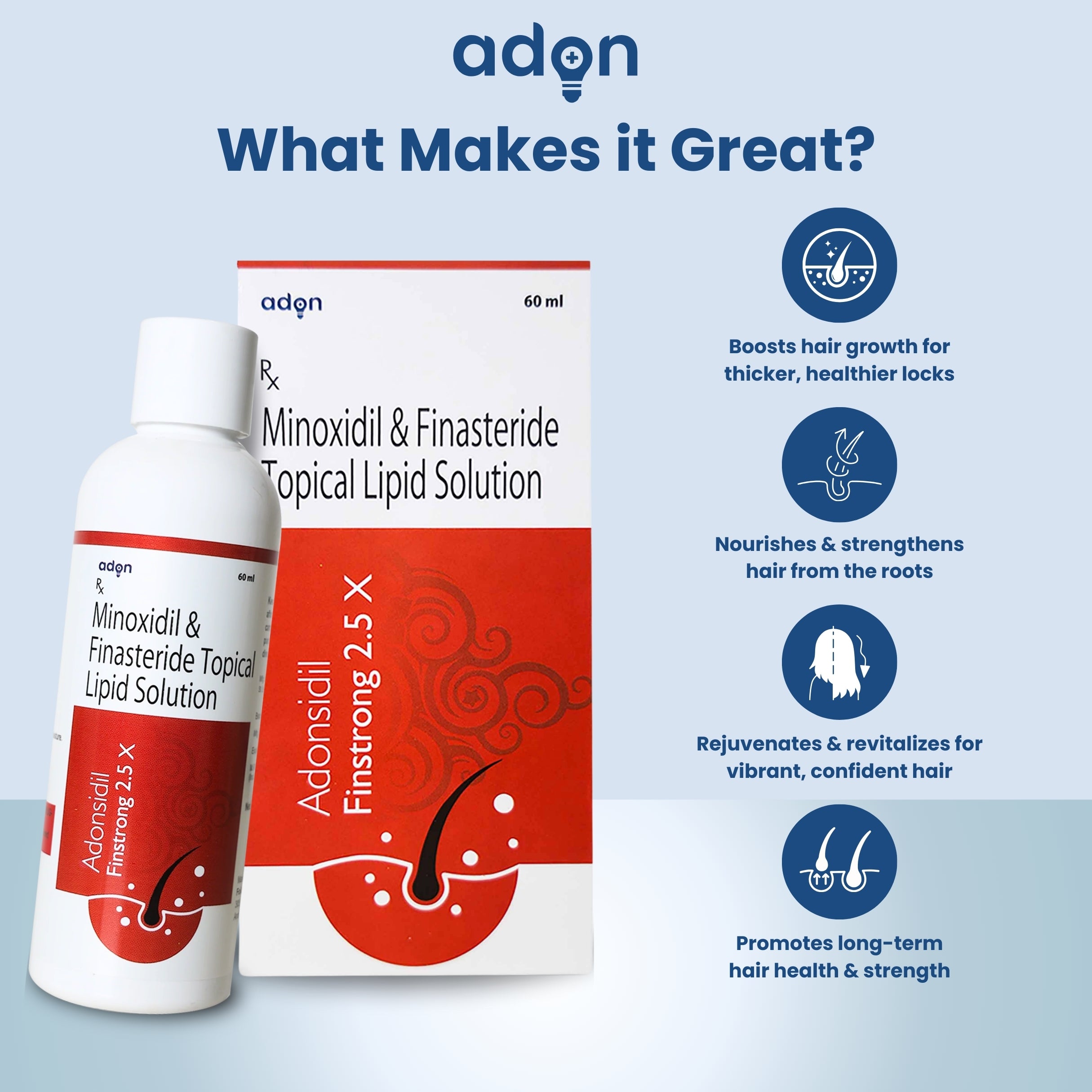 Adonsidil finstrong 2.5x solution